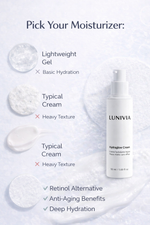 LUNIVIA Hydraglow Cream